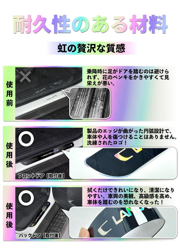 HUDIY Land Cruiser Serii 250 Ochraniacze Progów Wersja Power Up Gruby Materiał Nakładka Ochronna Części Wewnętrzne Najnowszy Design Zestaw Przedni i Tylny Ochraniacz Progów