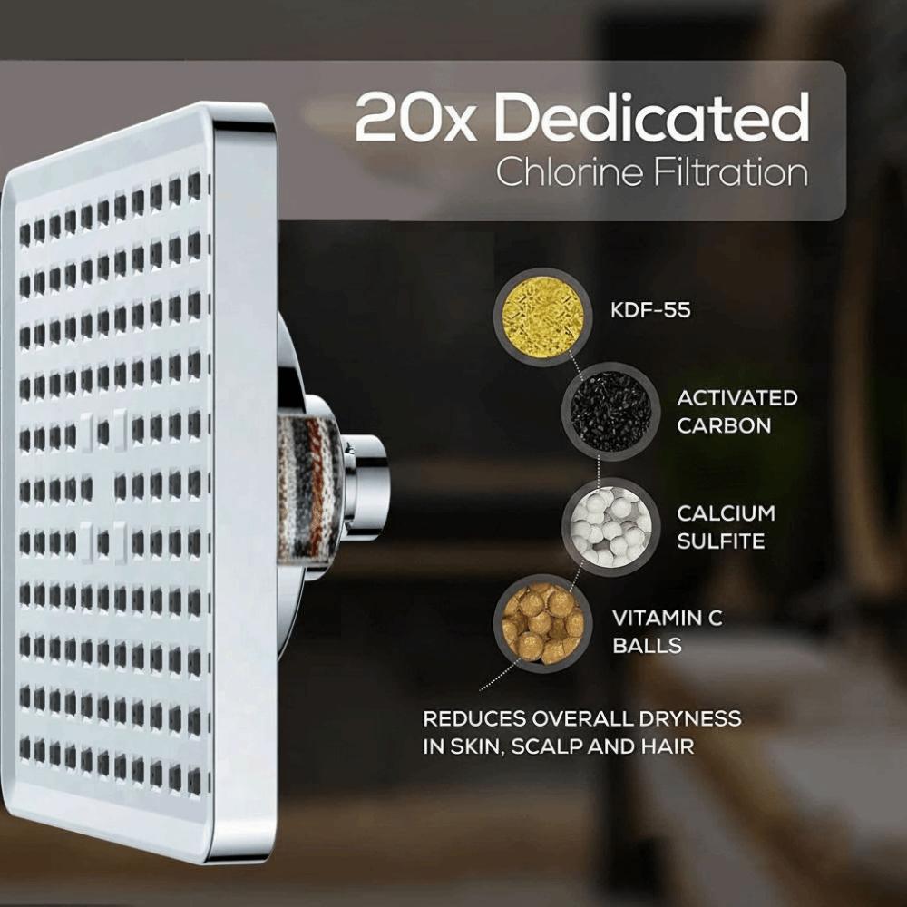 Portable Rainfall Shower Head Square Design Waterfall Shower Head Filter Shower Head  Easy To Clean
