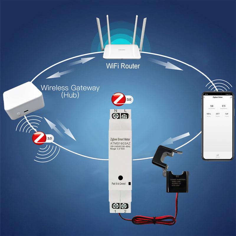 Smart ZigBee Energy Meter with 63A Clamp Current Transformer App Monitor Power Electricity Statistic AC100-240V Works with Tuya