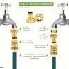 Aluminum Alloy Hose Quick Connector Quick Connect Drip Irrigation Connector  for Garden Pipes