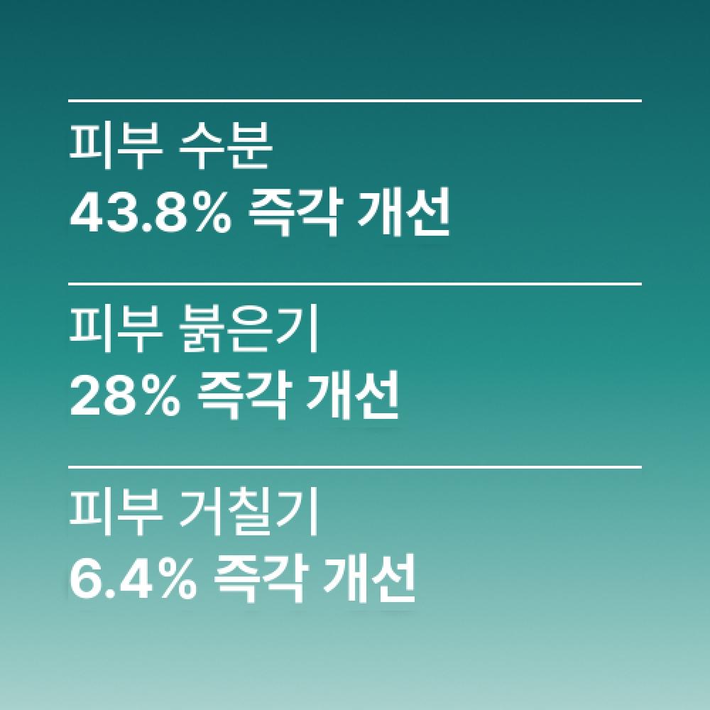 Rataplan Bouton d'Or Tonique Apaisant 210ml