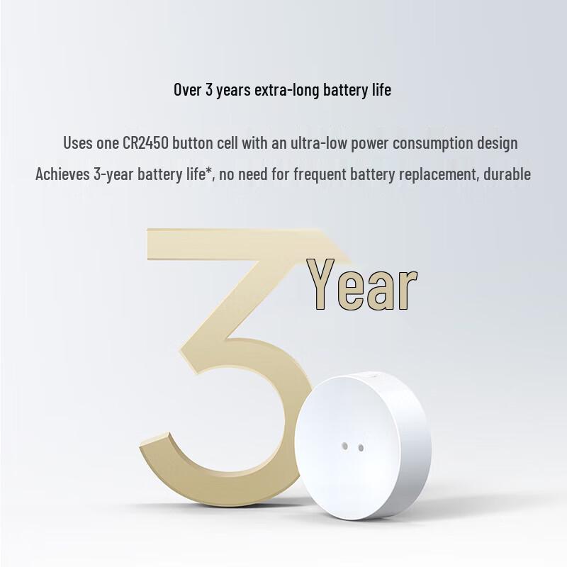 Xiaomi Smart Water Leak Detector 2