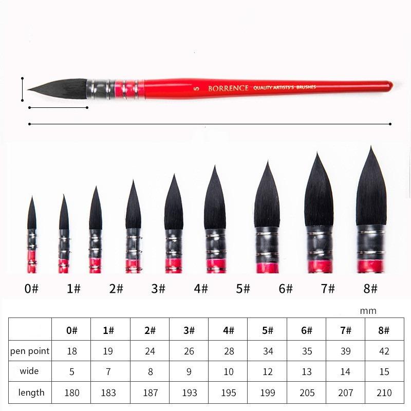 1 Pcs Squirrel Hair Artist Watercolor Brush Suitable for Watercolor Art Supplies Pointed Mop Pen