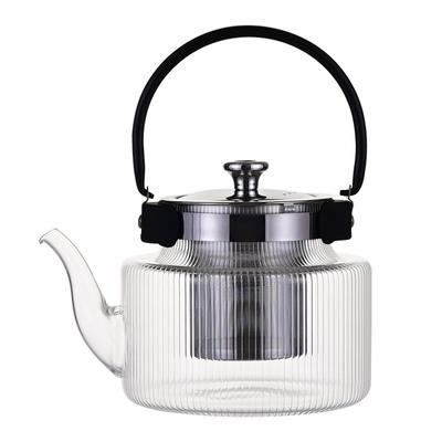 Recipientes para bebidas – Teteras