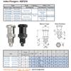 M10-M20 Return Type/Self Locking Spring Plungers Aluminum Knob Retractable Spring Loaded Carbon Steel/Stainless Steel Body Indexing Plungers