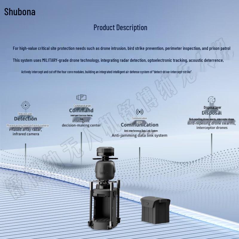 Shubona Coaxial Dual-Rotor Drone (CN version)