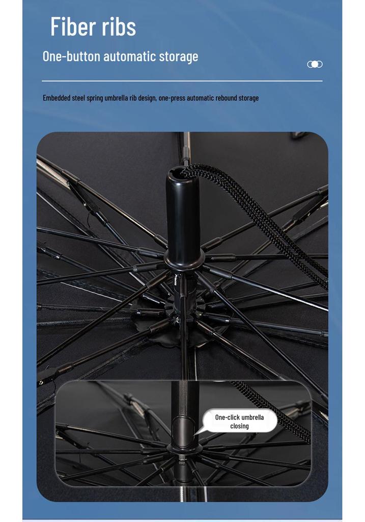 Portable Car Windshield Sunshade Umbrella - Sun Protection & Heat Insulation, Free Shipping