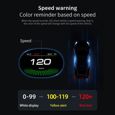 Digital OBDII Hastighetsmätare Bil Head Up Display med OBD-gränssnitt Hastighet Spänning Enkel Körsträcka Klocka