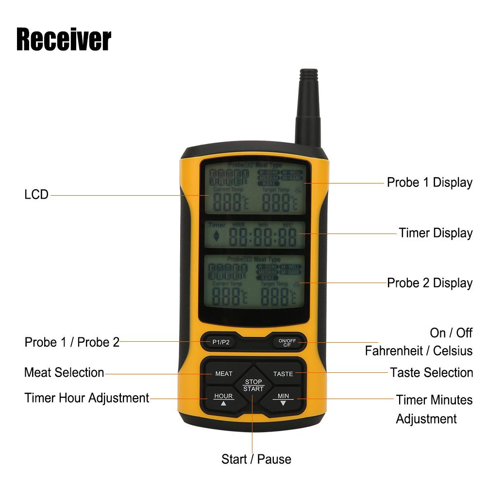 Dual Probe Wireless Transmission BBQ Thermometer Food Thermometer Kitchen Cooking Accessories