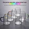 Borosilikatglas Tee- & Kaffeetasse