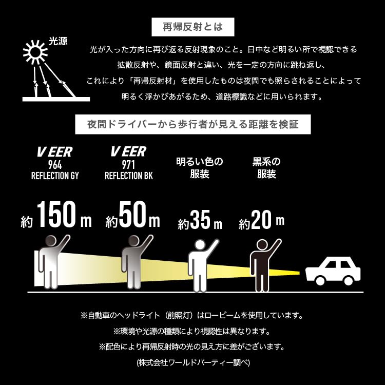 Vollreflektor Body Bag VOLLREFLEKTOR BODY BAG VEER Reflektor Reflektortasche Body Bag Mini Tasche Outdoor Festival Stylisch Cool Unisex Unisex Schlüssel