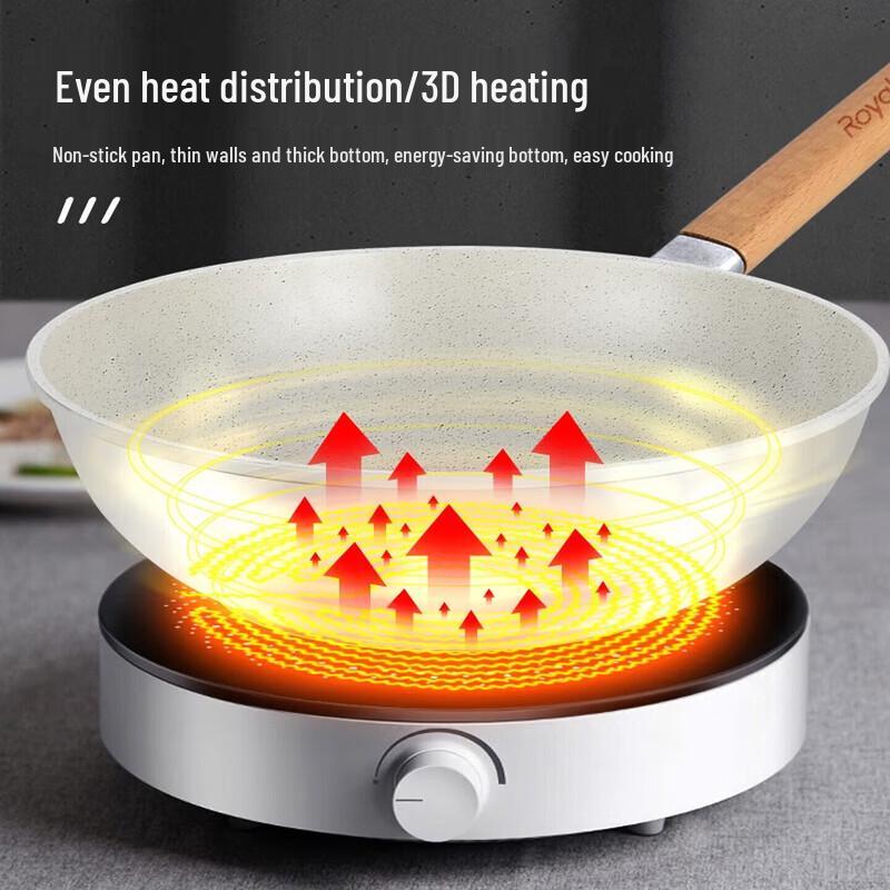 Royalstar Non-Stick Iron Stir-Fry Pan