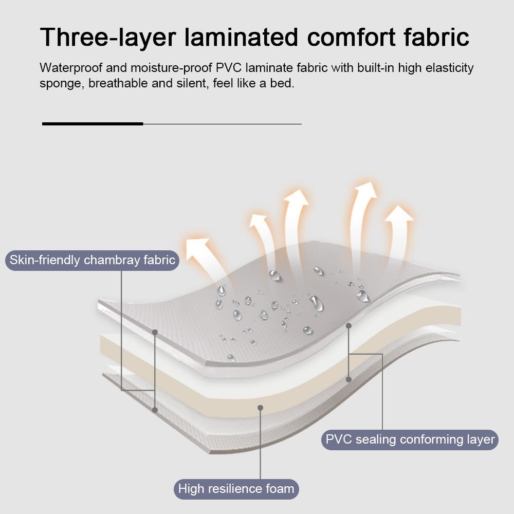 Outdoor Camping Picnic Self-driving Travel Portable Soft Mattress High Resilience Comfort Automatic