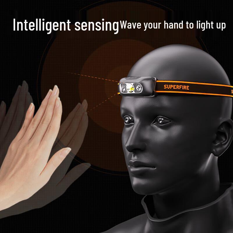 Shenhuo HL05-G Rechargeable LED Induction Headlamp