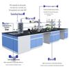 Steel-Wood Laboratory Bench: All-Steel Central & Side Chemical Test Bench with Solid Core Phys-Chem Board Top.
