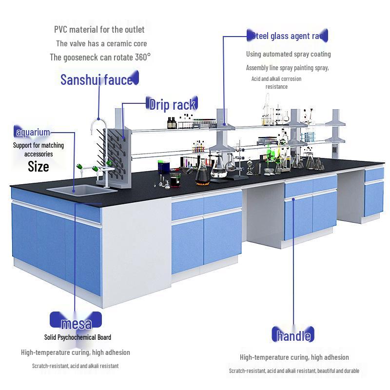 Steel-Wood Laboratory Bench: All-Steel Central & Side Chemical Test Bench with Solid Core Phys-Chem Board Top.