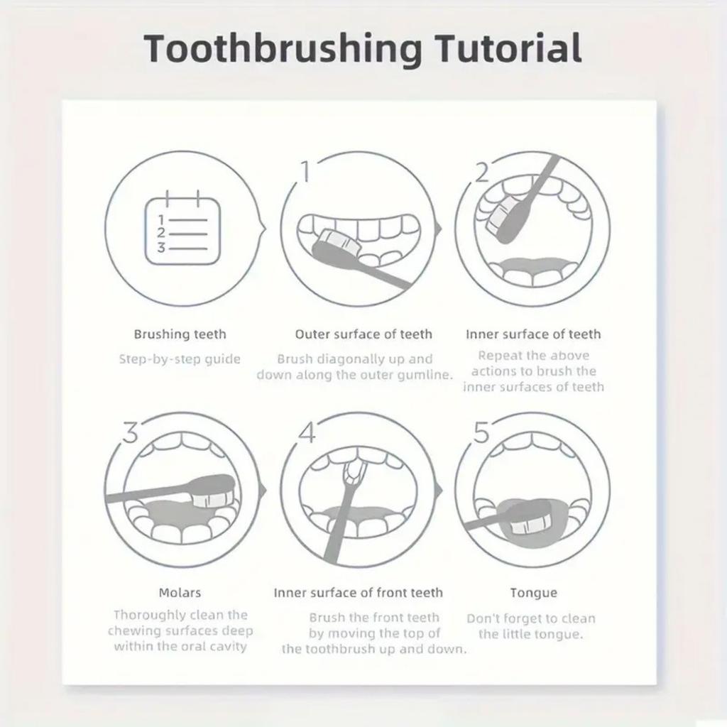 Deep Cleans The Mouth Freshens Breath Whitens Teeth And Leaves No Residue