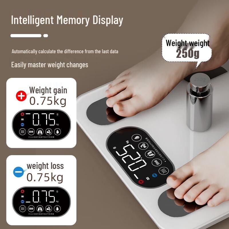 ICOMON Smart Body Composition Scale (CN version)