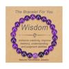 Fashion 8mm Natural Stone Bracelet, Tiger's Eye Stone Powder Crystal Versatile Beaded Bracelet.