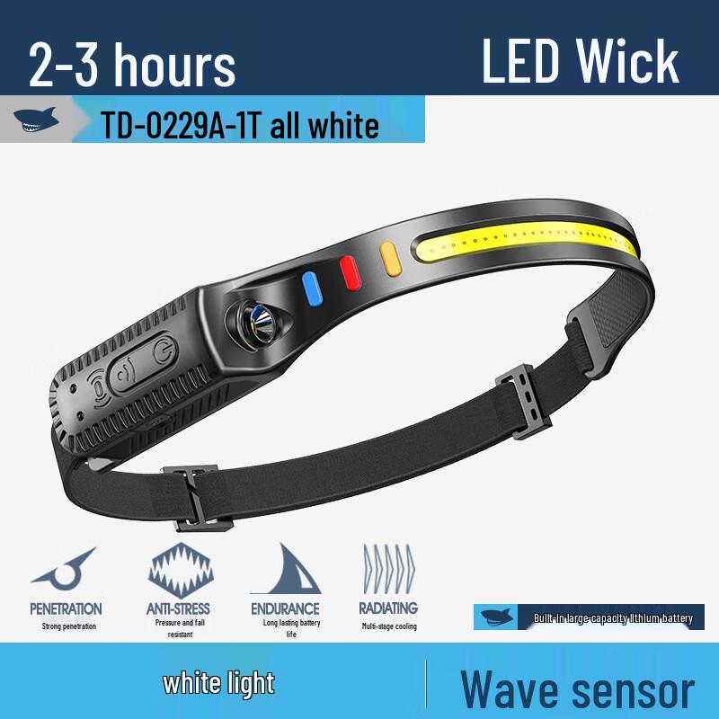 

Smiling Shark TD-0229A Trail Running Headlamp