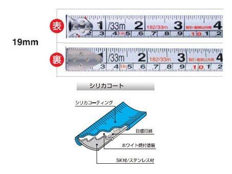 Muratec KDS Stainless Steel Neolock 19 Width Double-Sided 3.5m (Masame) SS19-35SBP