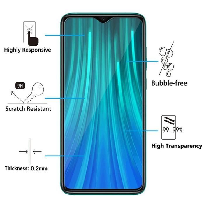 För Xiaomi Redmi Note 8 Pro 6.53": Parti - Paket med 2 skärmskyddsfilmer av härdat glas