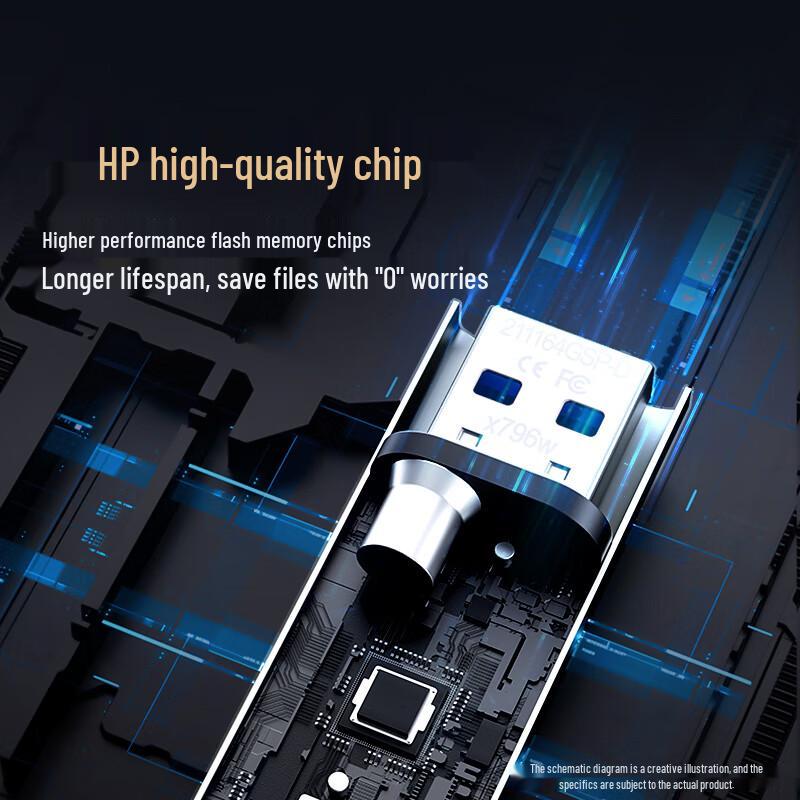 HP USB 3.2 High-Speed Metal USB Flash Drive