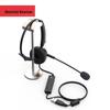 Newmine NM-HW401SX USB Call Center Headset (CN version)