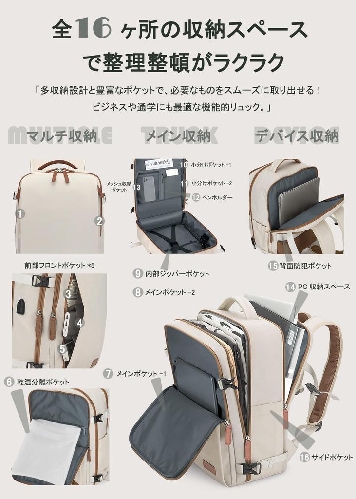 SUMOCMI Business Backpack, Large Capacity, for Men and Women, Travel Bag, Large Capacity, with Shoe Pocket, 3-Way, 180° Opening Design, Waterproof,