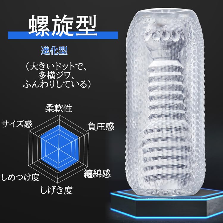 Reusable Transparent Adult Adult Goods for Adult Masturbation Goods for Adult Goods for Case Included Spiral Type Masturbator, Masturbator, Washable,