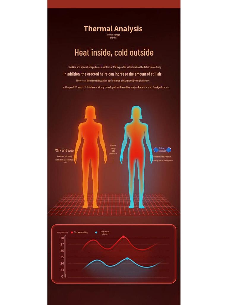 Women's Silk Wool Thermal Underwear Set for Autumn/Winter - Plus Velvet, Thick Bottom