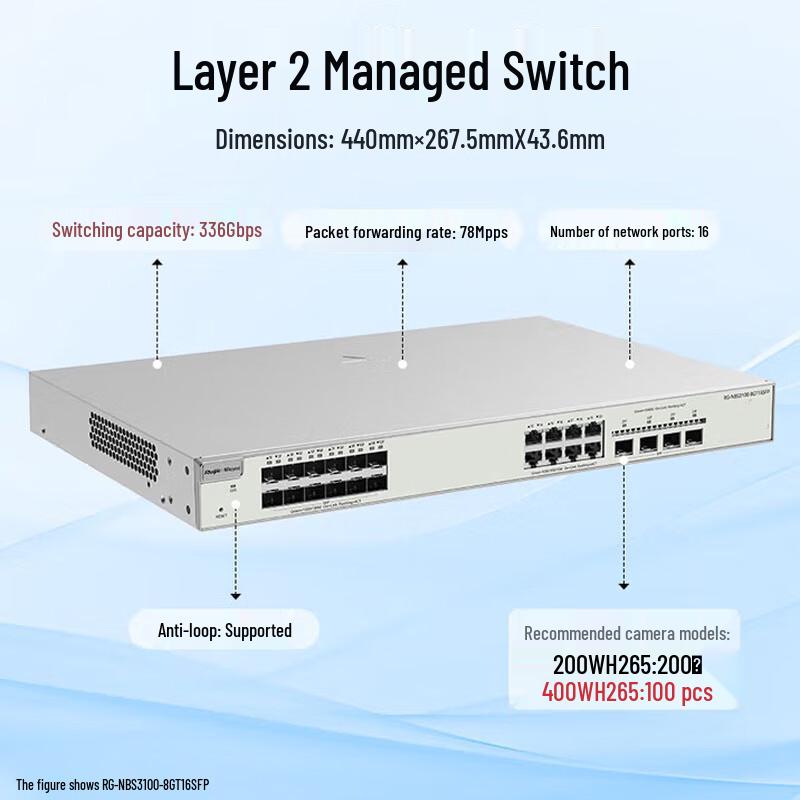 Ruijie RG-NBS3100 Series L2 Managed Gigabit Switch