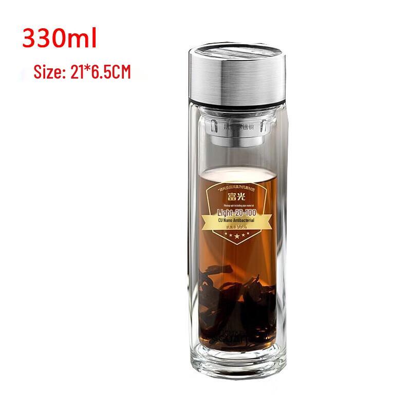 FUGUANG Double-Layer High Borosilicate Glass Tea Infuser Cup