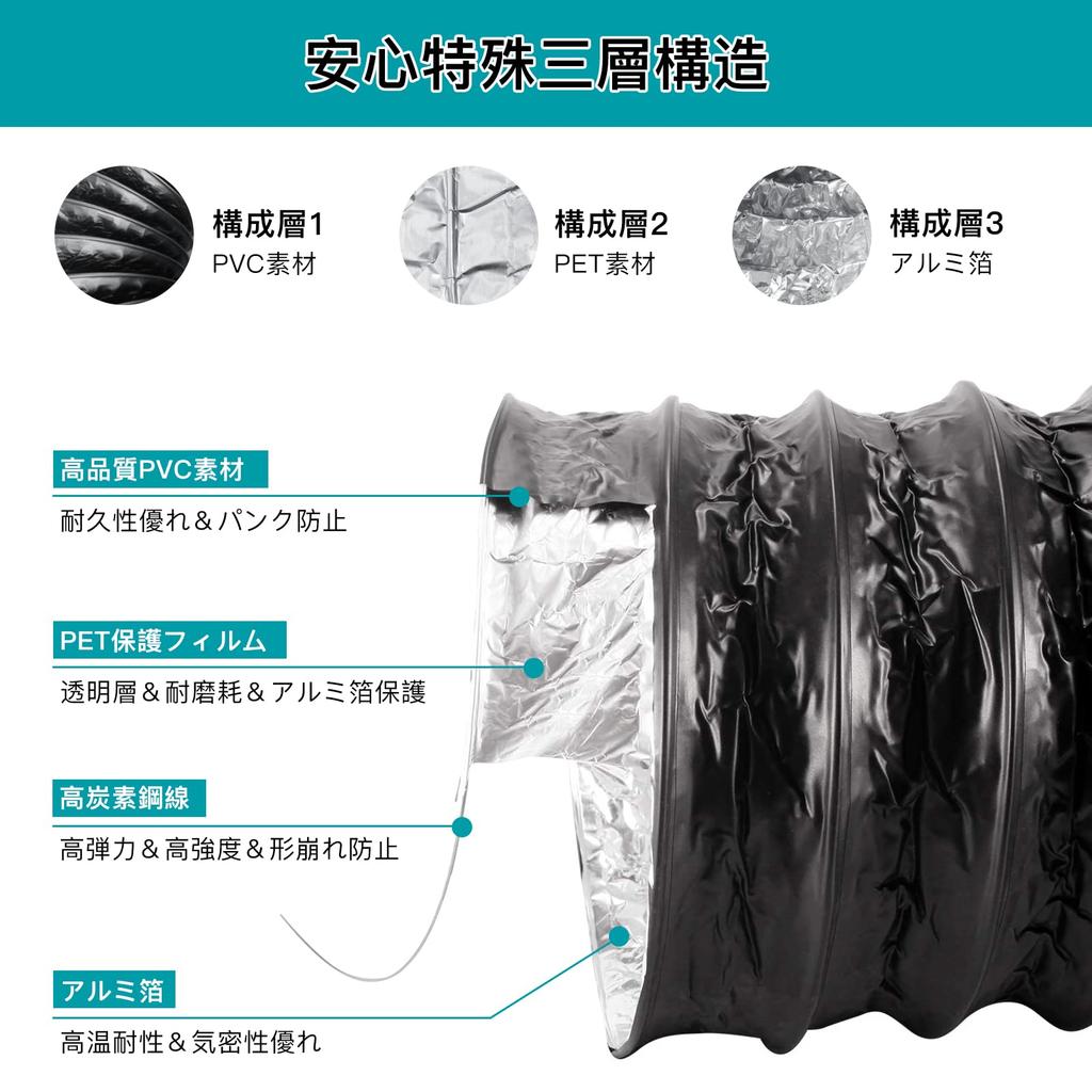 Okryain Flexschlauch, 7,6 - 20,1 cm (75 - 200 mm), Flexibler Schlauch, Abluft