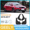 Geely Emgrand RS 2015-2017 Radschale Schlammblech