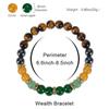 2025 Tiger Eye & Green Crystal Elastic Cord Wealth Bracelet - Handmade Jewelry