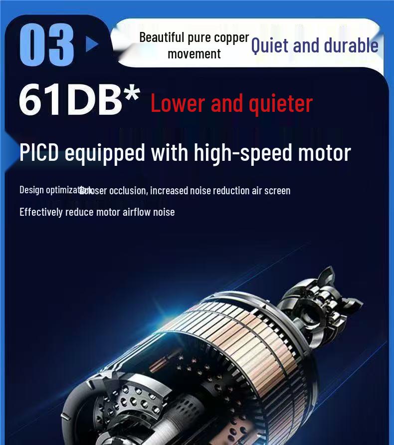 Multi-Functional Electric Grinding & Polishing Machine: Desktop Sharpener & Rust Remover.