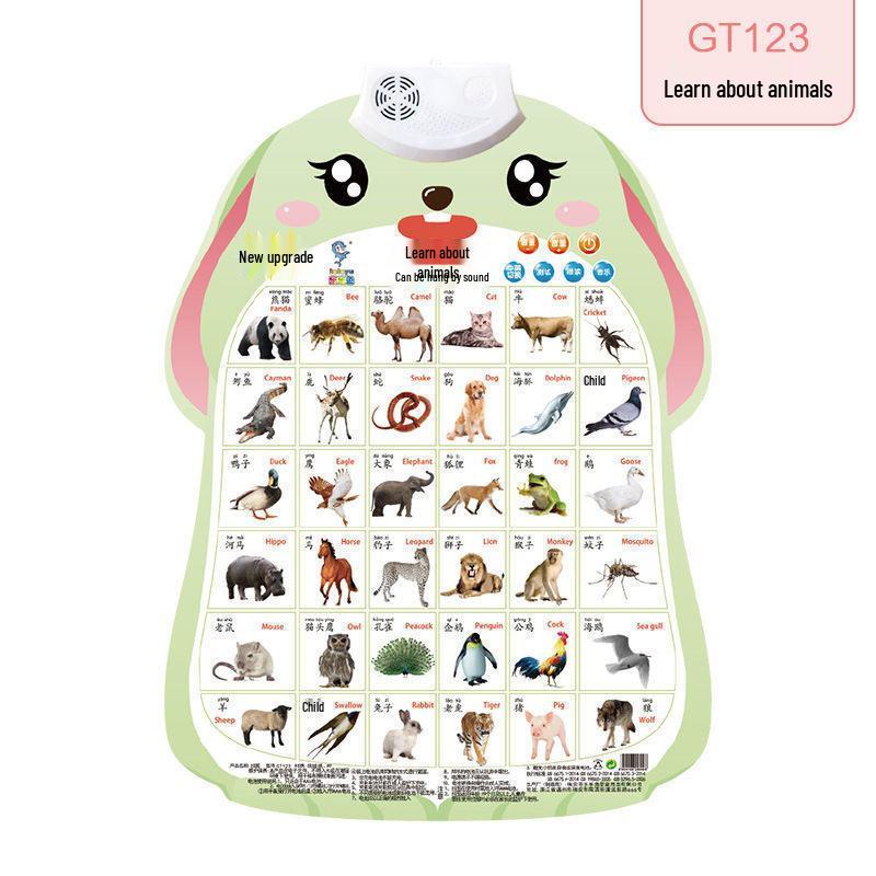 Sound-Activated Wall Chart: Children s Audiobook for Early Education & Character Recognition