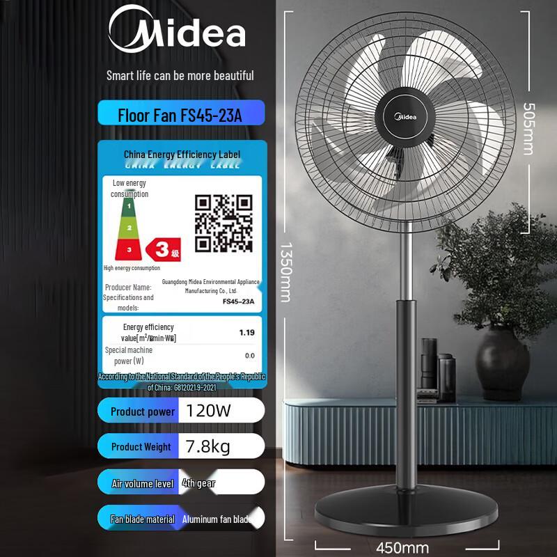 Midea 20-inch Industrial Floor Fan