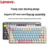 Lenovo ThinkBook KB Pro Tri-Mode Mechanical Keyboard