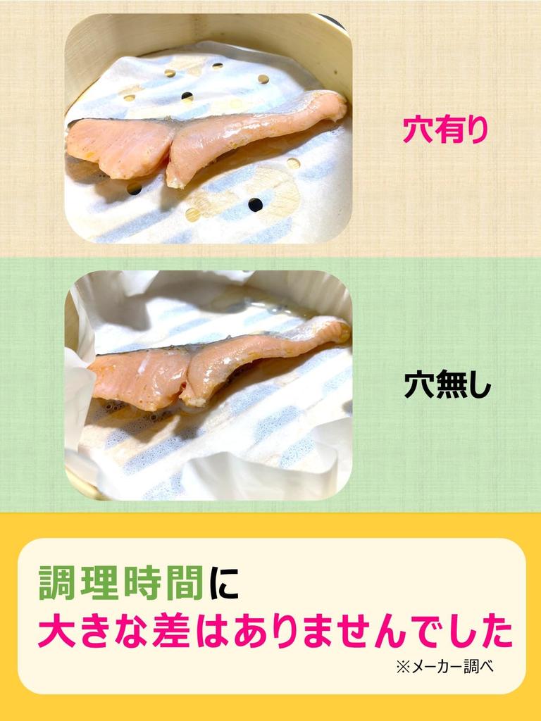 Artem Cooking for 20cm and Up Frying 30 Silicone Resin Box Made In Sheet, Round, Pans, Sheets, Coated, Type, Japan.