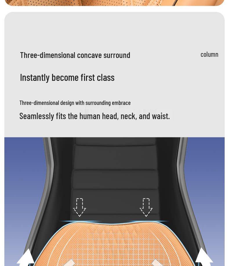 Zeekr Car Headrest and Neck Support Pillow for 001/7x/9x/007/009 Models - Neck and Lumbar Pillow