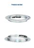 CY-EOS Lens Adapter for Contax CY Lenses To Canon EOS EF Cameras