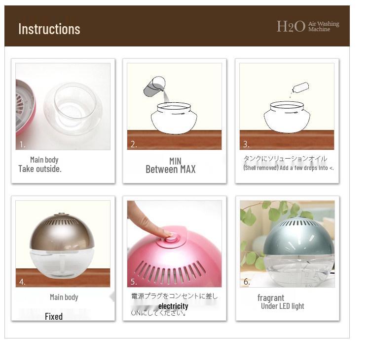 Wood Grain Aroma Diffuser & Air Purifier Humidifier