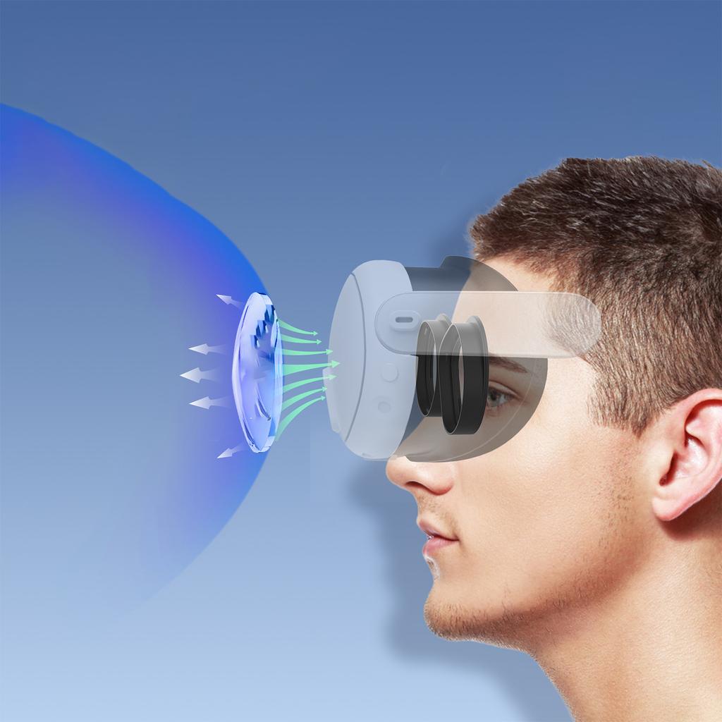 Anti-Blue Light Lens with Scratch-Resistant Coating Quick-Release Dust and Scratch Protection Anti-Fog Accessories