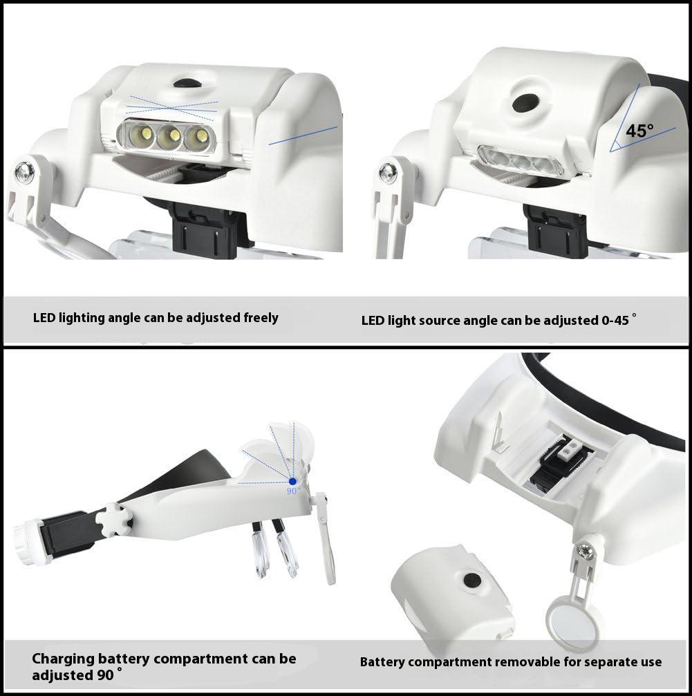 Head Mounted Magnifying Glass with 3Led and Multiple Power Usb Charging