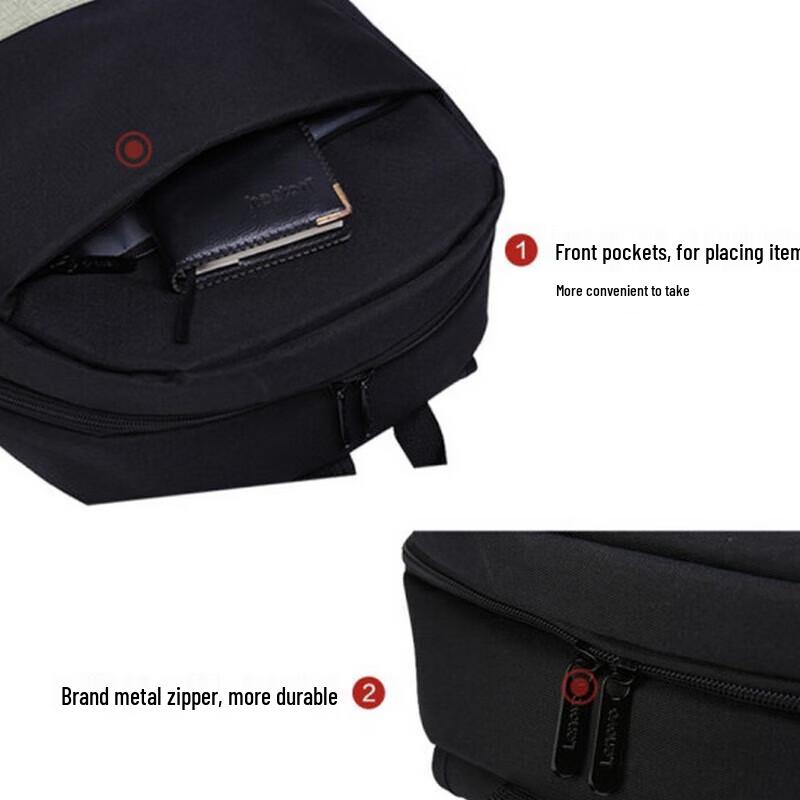 Lenovo ThinkPad B1801 14-inch Laptop Backpack