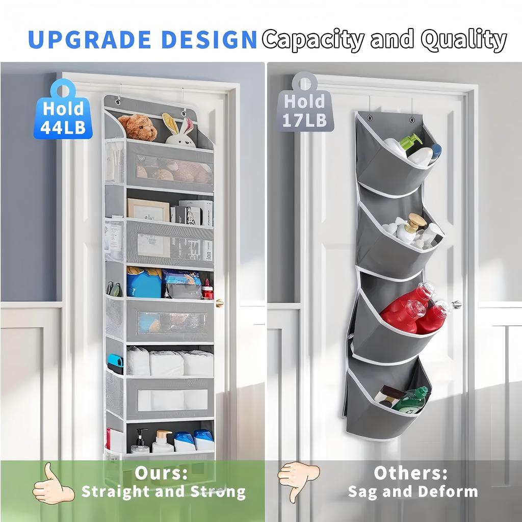 5-Layer Over-the-Door Organizer. Large Pockets, Anti-tilt for Bedroom, Bathroom & Pantry.