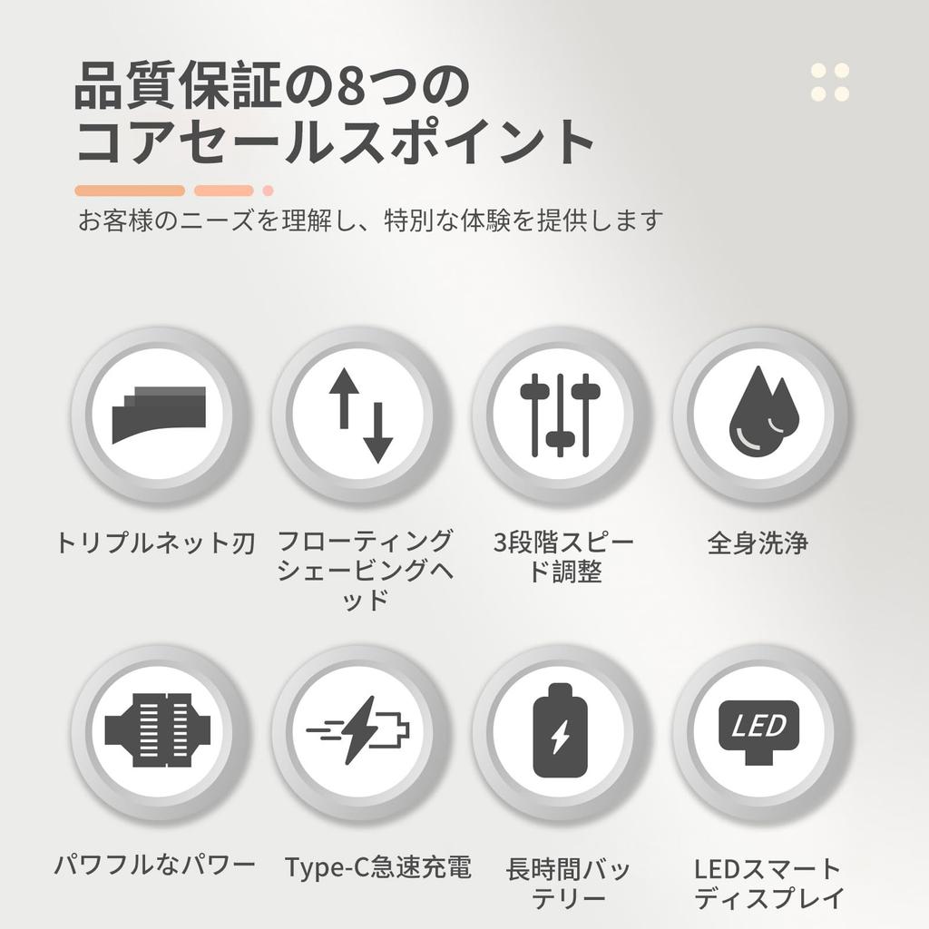 Electric Low IPX7 Smart LED Fast Lightweight and Perfect for Business or Day Gifts Men's Shaver, Noise, Waterproof, Wet/Dry Use, Washable, Type-C