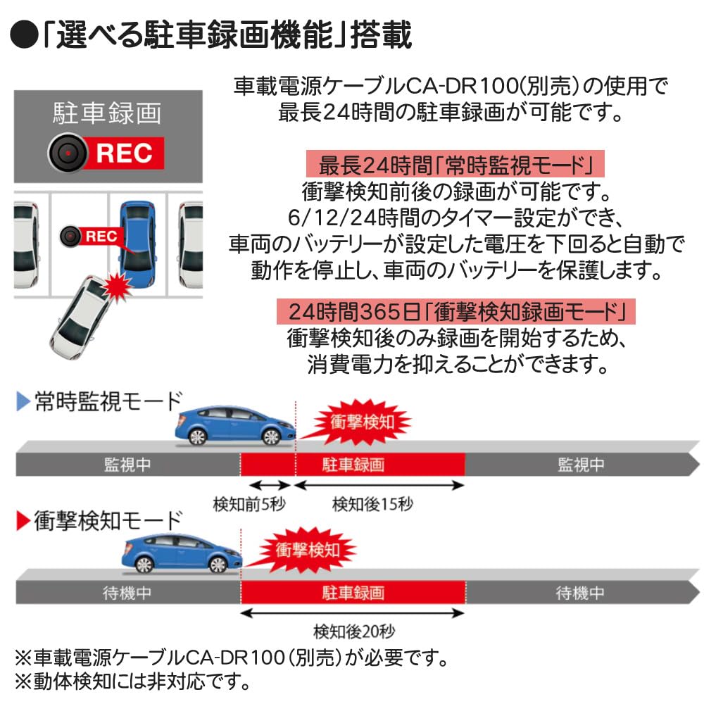 Kenwood Horizontal Dashcam with Includes 32GB microSD DRV-C770R 360° Recording, 2-camera GPS/STARVIS/HDR, Card.